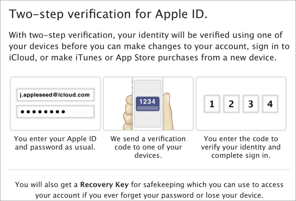 How to Activate Apple’s TwoStep Verification for iCloud