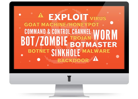 worm virus trojan