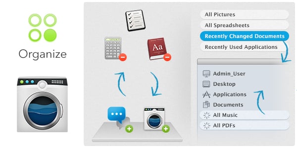 How to organize your desktop dock and smart folder with Mac Washing Machine