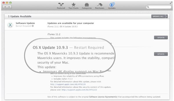 Mac Os Versions Chart