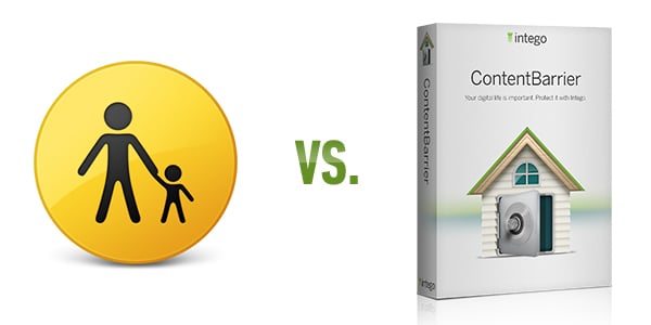 Mac Parental Controls logo and Intego ContentBarrier product box image