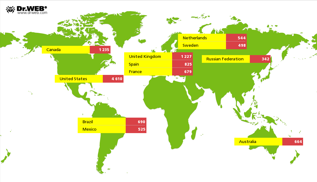 iWorm global infection