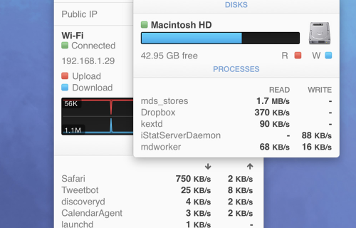 iStat Menus