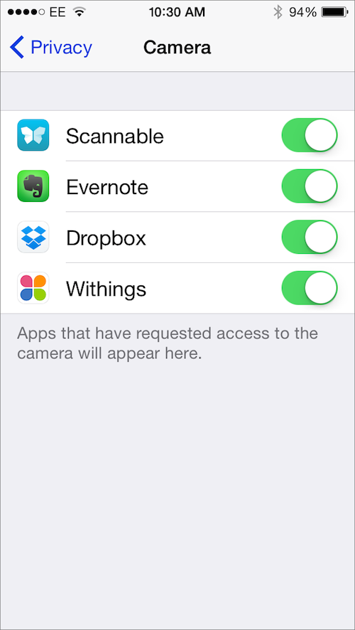 iPhone camera privacy