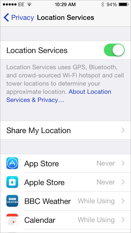 iPhone privacy location services