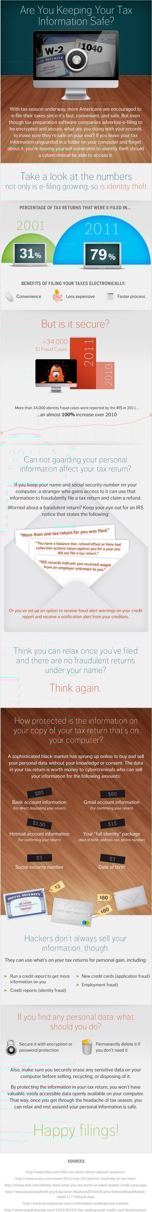 How to keep your tax information safe and secure infographic
