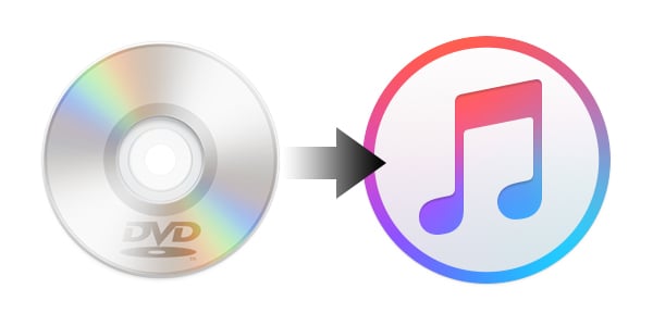 How To Rip Dvds And Add Them To Your Itunes Library The Mac Security Blog