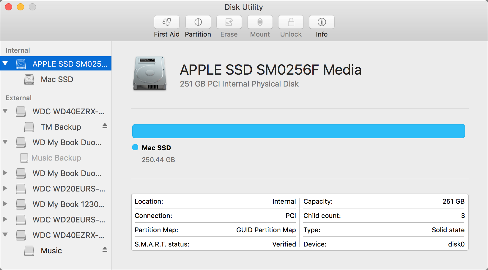 Disk Erase For Mac