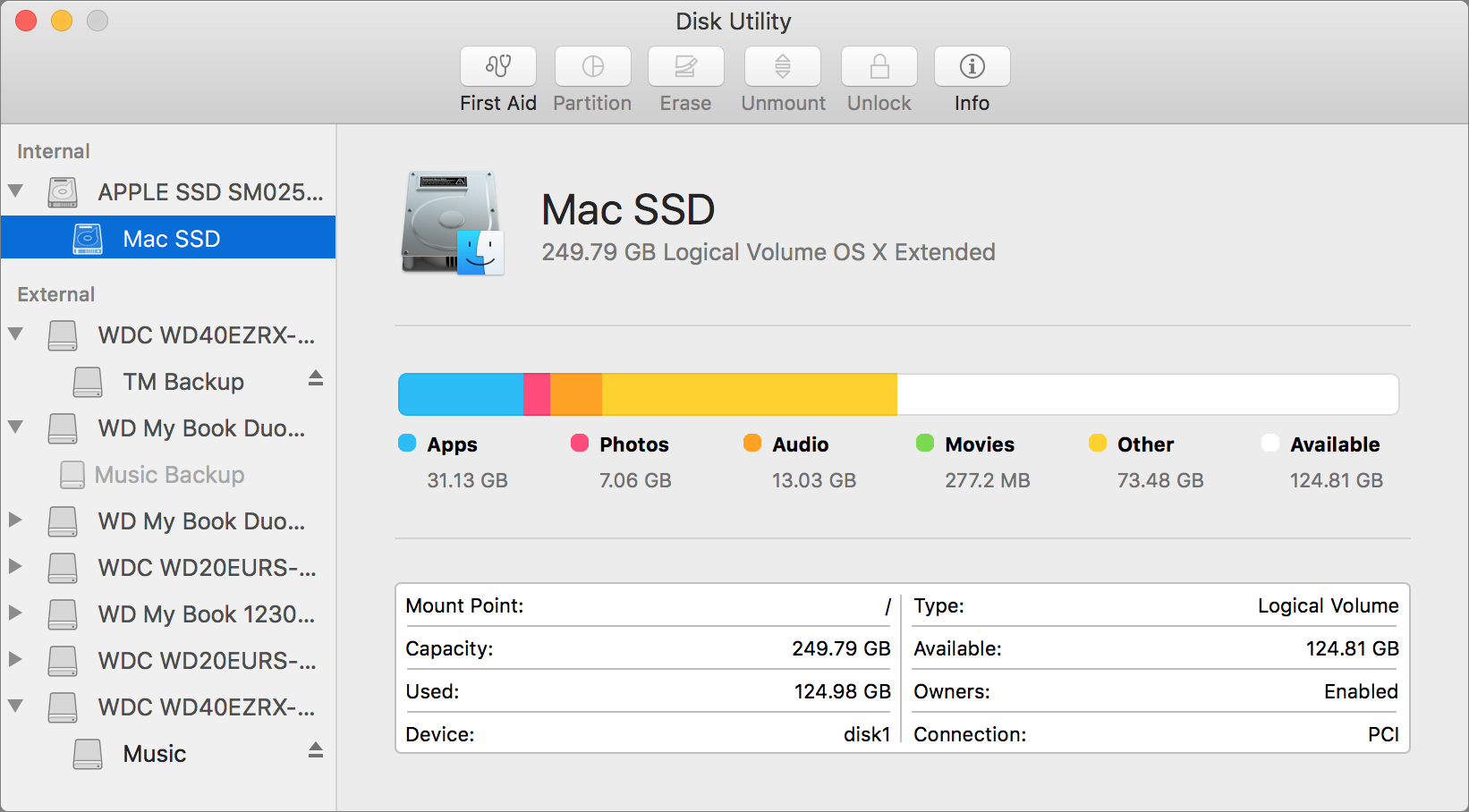 motif pedestal grandmother How to Manage Disks and Volumes with OS X's Disk Utility - The Mac Security  Blog