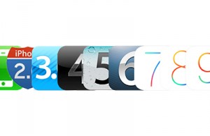 iOS Security and Privacy Timeline
