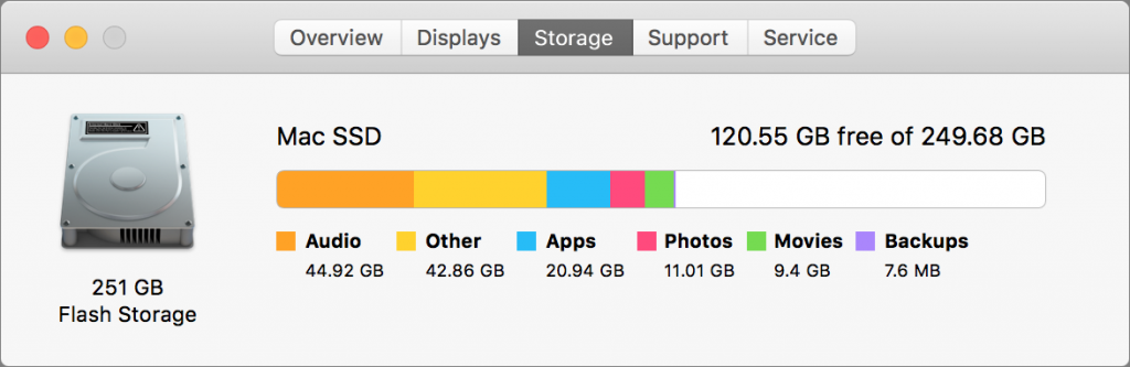 storage