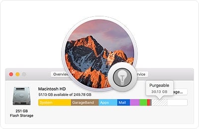 How to See Mac Storage 