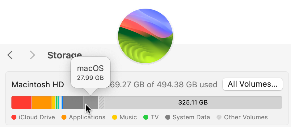 How to manage media files in Apple's Music, TV, Podcasts, and Books apps for Mac - The Mac Security Blog