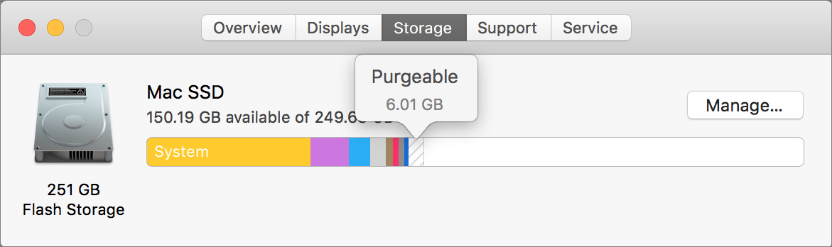 How To View A Macs Disk Usage & Storage Summary In Mac Os X | Osxdaily