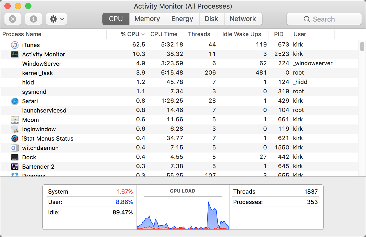 Network Monitor For Mac