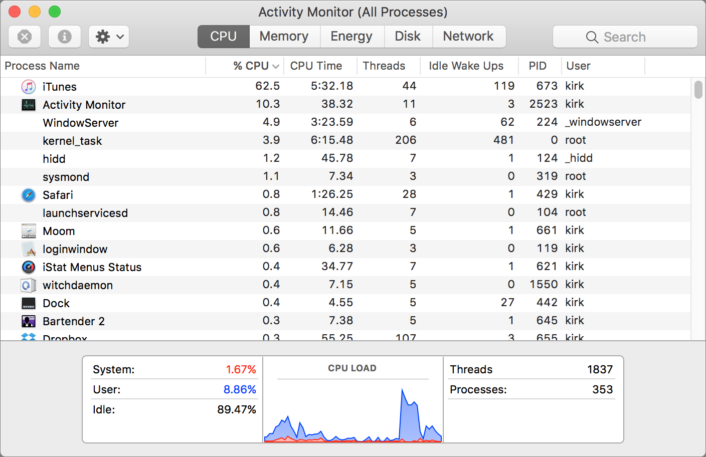 windows server on mac activity monitor