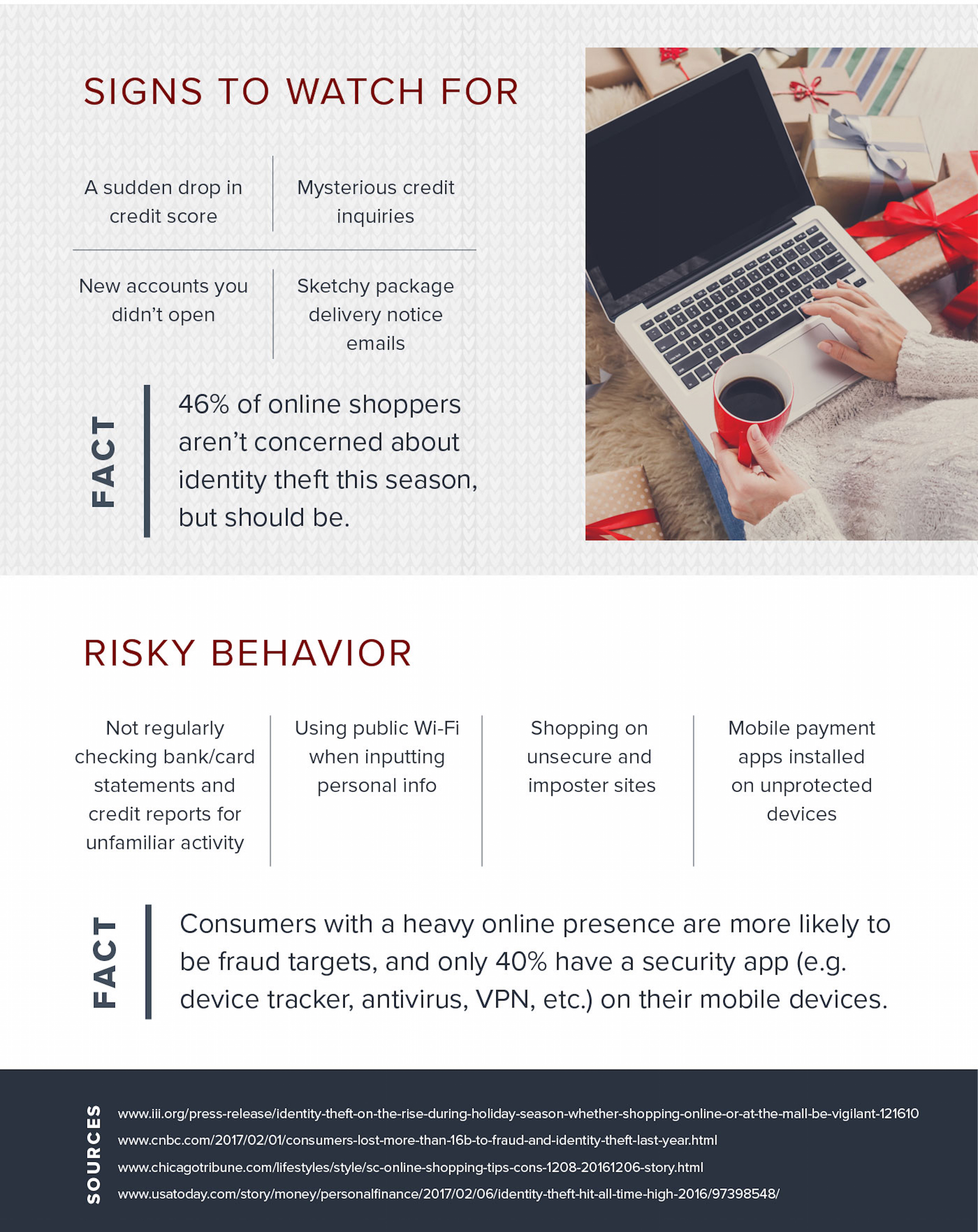 Protect Online Information Infographic