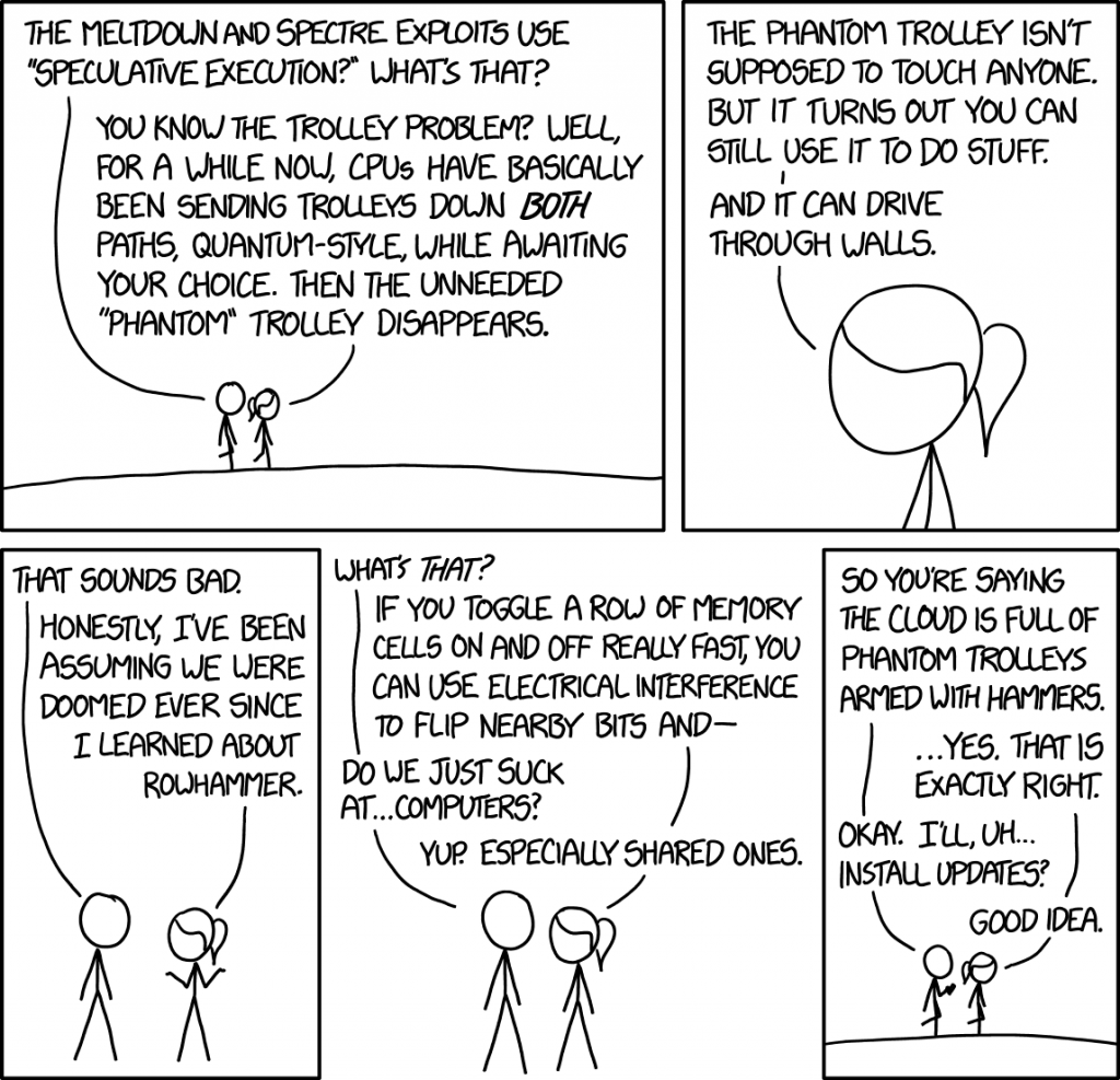 xkcd #1938: Meltdown and Spectre