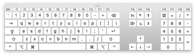 How to Verify Your Mac's Hardware Is Working Properly - The Mac ...