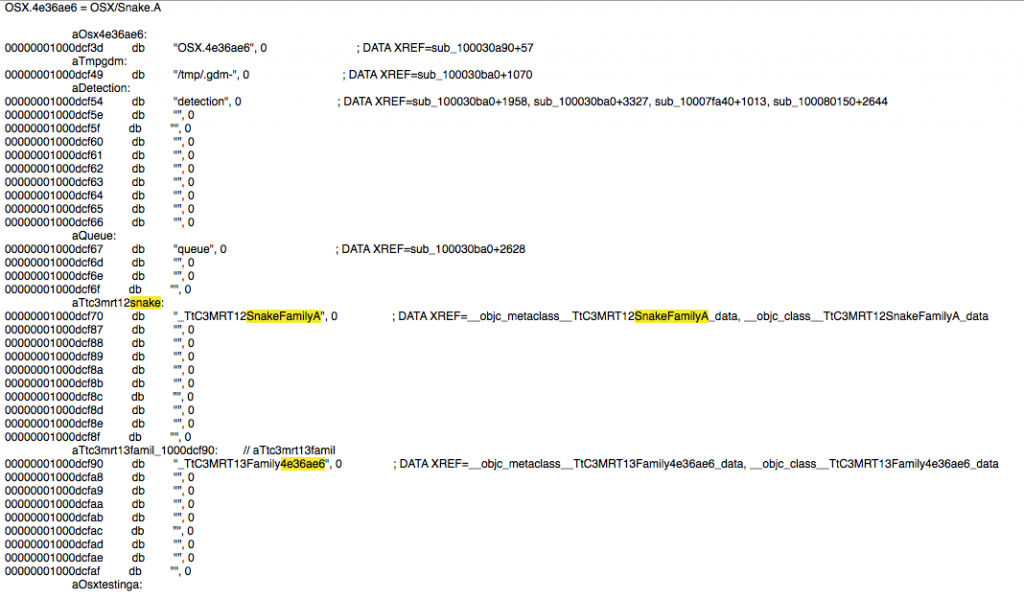 macos malware years runonly avoid detection macos malware years runonly avoid detection