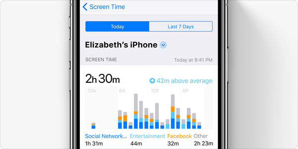 iOS 12 Screen Time App Will Help Reduce iPhone Addiction