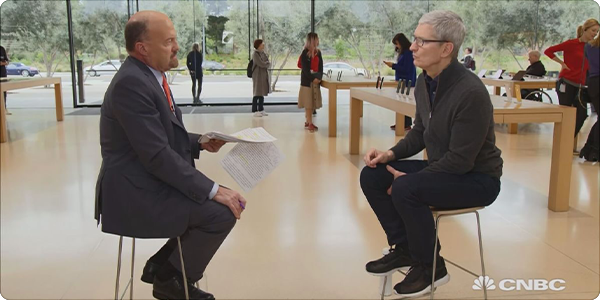 Tim Cook, Jim Cramer CNBC Interview: It's the Apple Ecosystem, Stupid