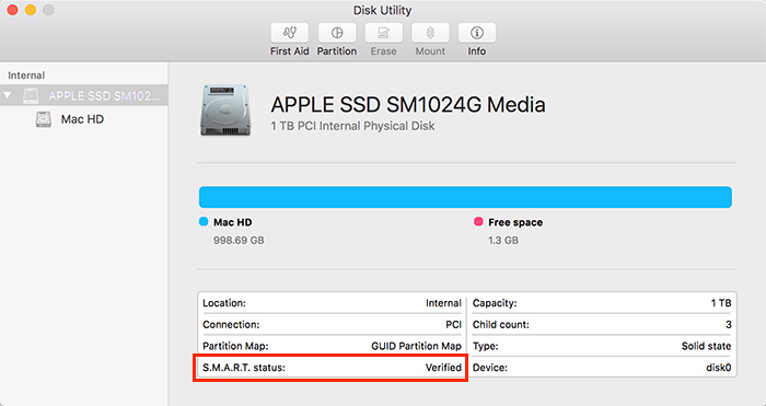 Best Mac Utilities Free Best Mac Utilities Free
