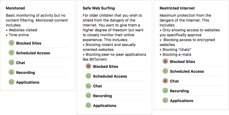 sierra-vs-contentbarrier-intego-setup-5