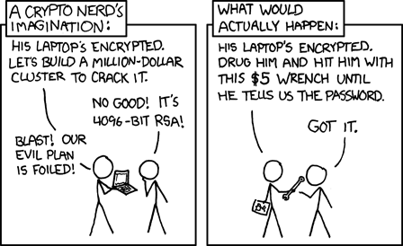 Principle of encryption xkcd