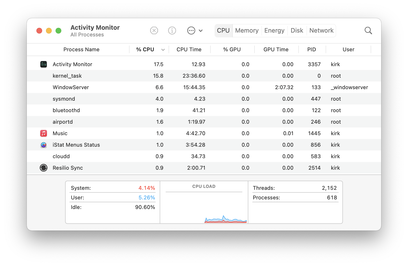 internet data usage app for mac internet data usage app for mac