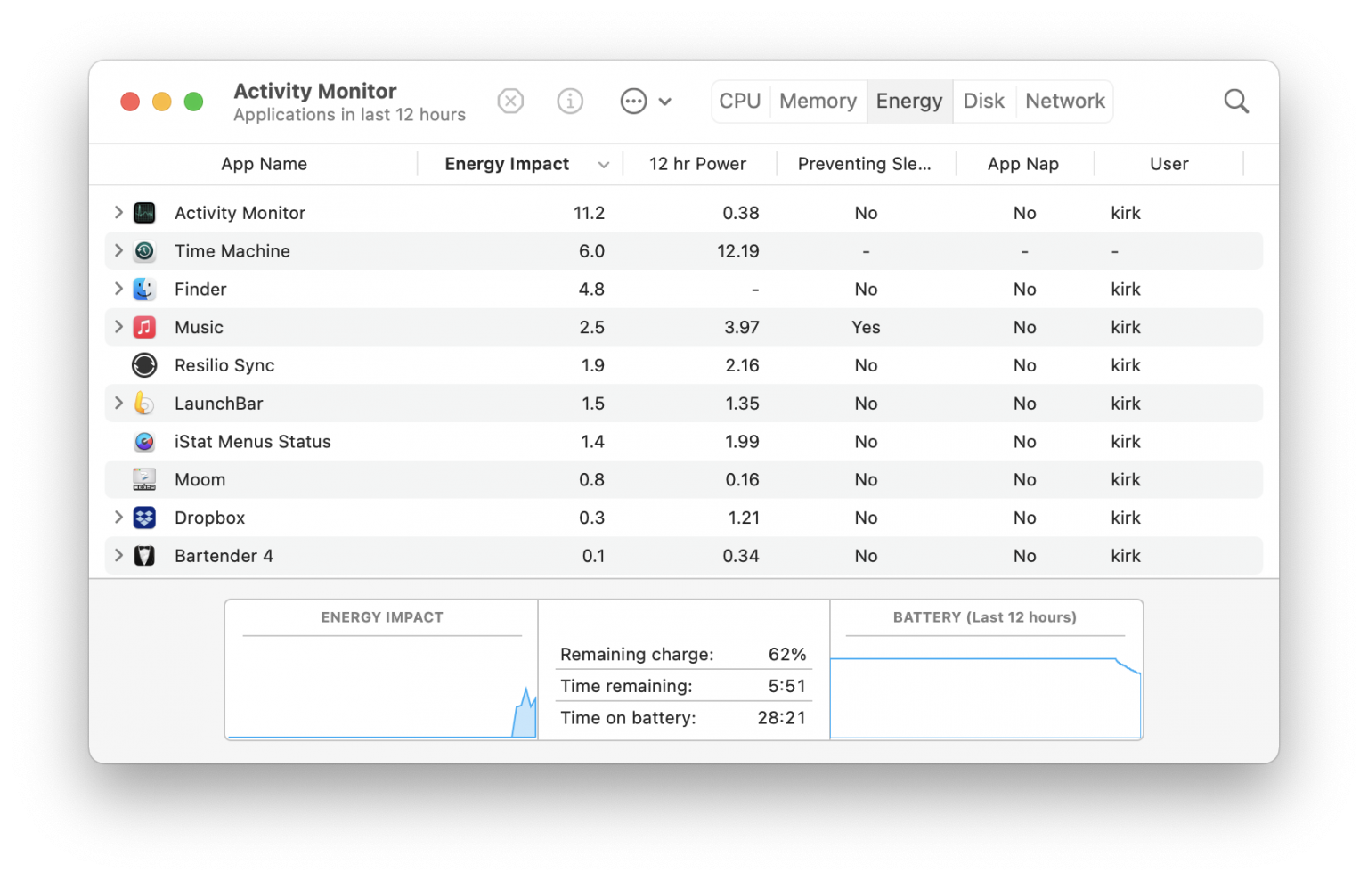 How to Use Activity Monitor to Troubleshoot Mac Problems The Mac Security Blog