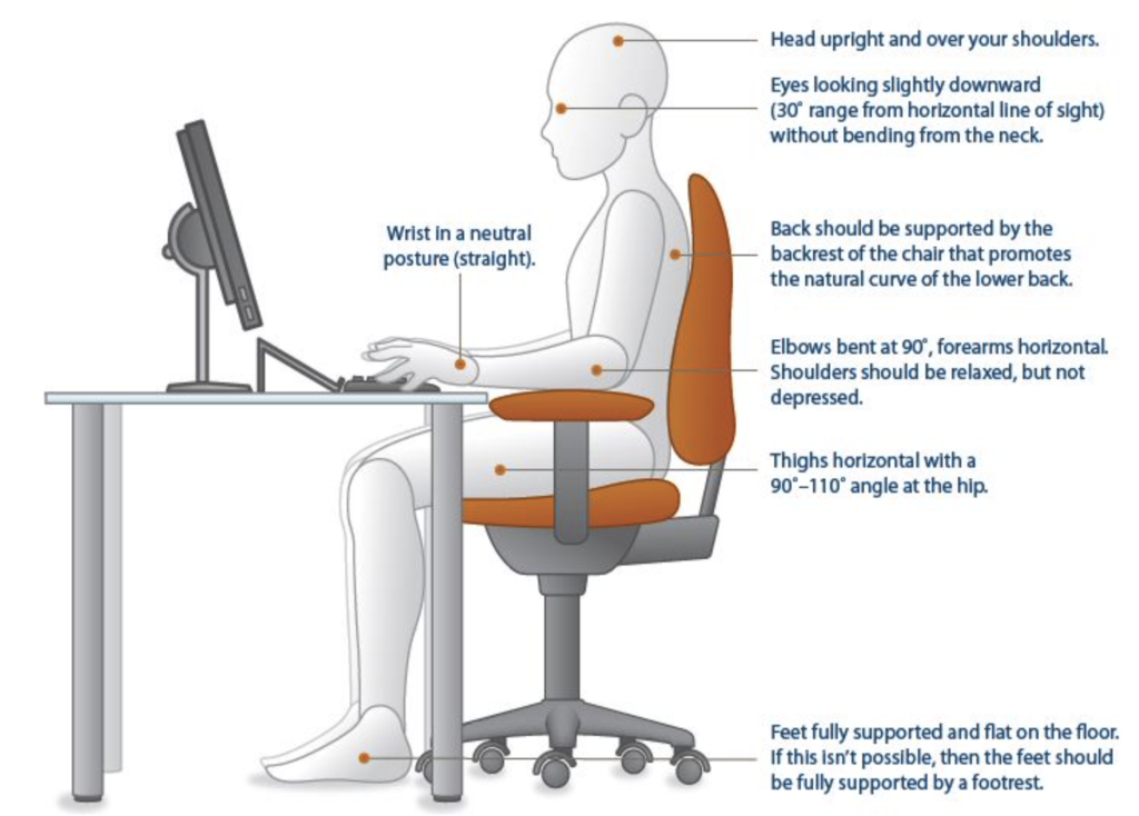 Ergonomics: Adjust Your Chair