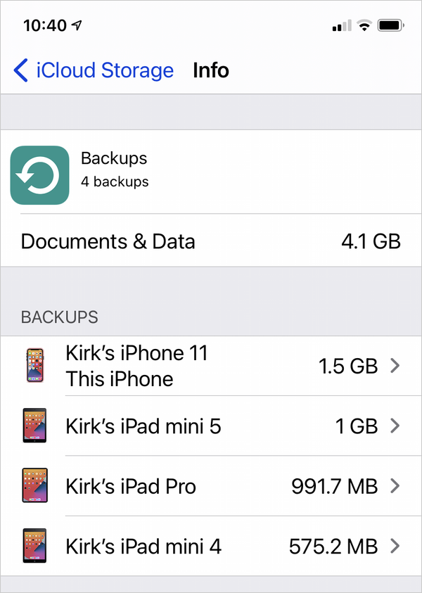 This Study Will Perfect Your Backup: Read Or Miss Out