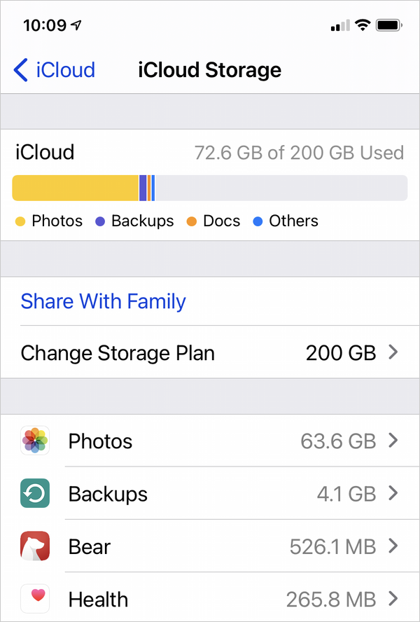 How many gb do i need to backup my computer The Ultimate Guide To Iphone And Ipad Backups And Storage The Mac Security Blog