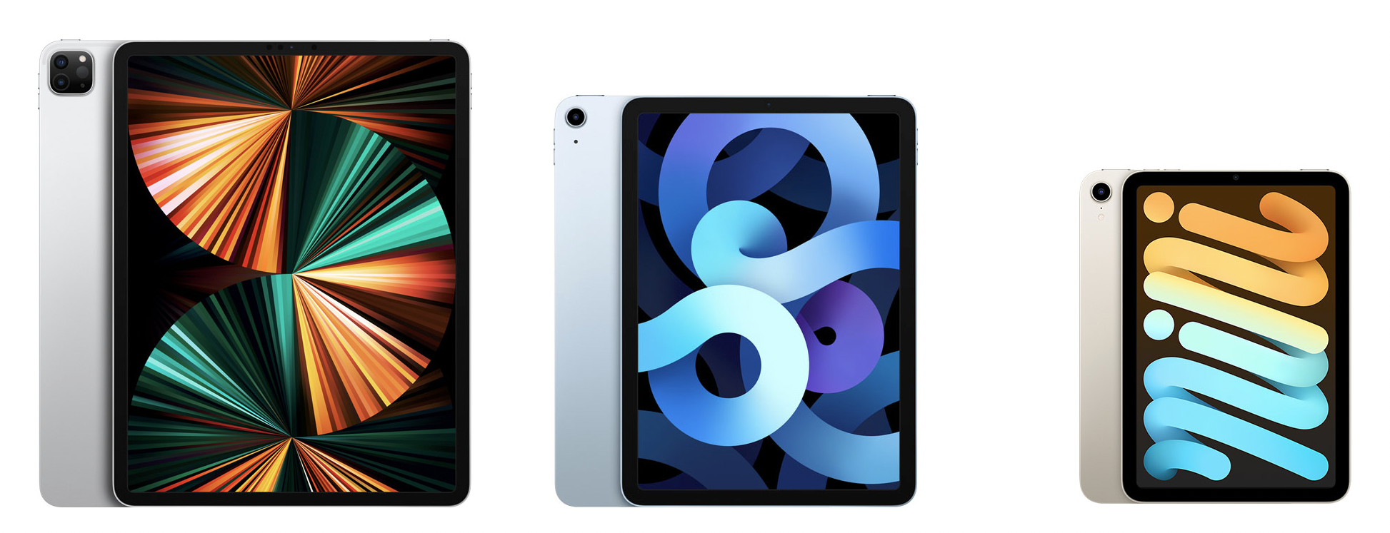 Which iPad Is Best You 2022? - The Security Blog