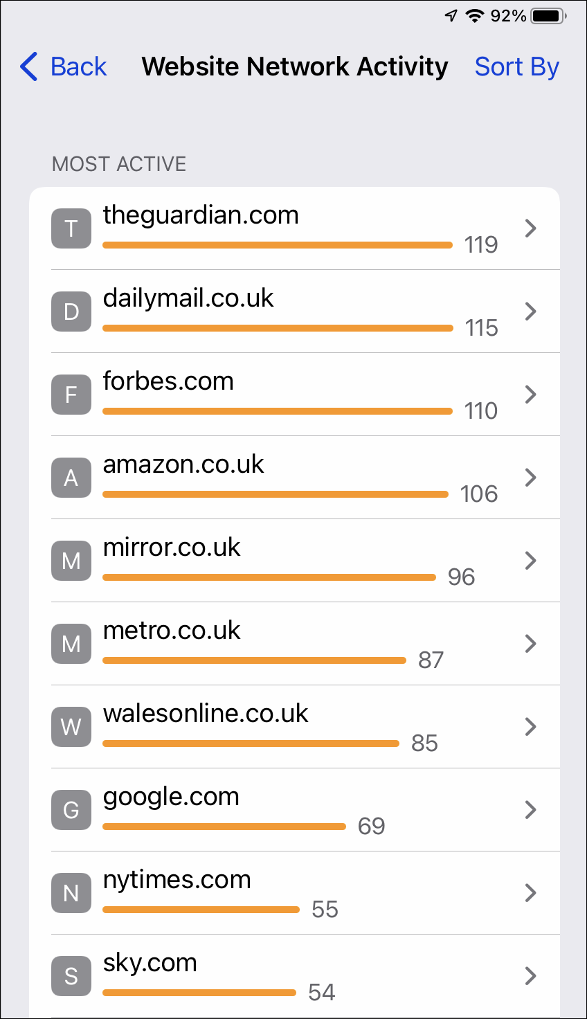 Privacy Report - General - Firecore