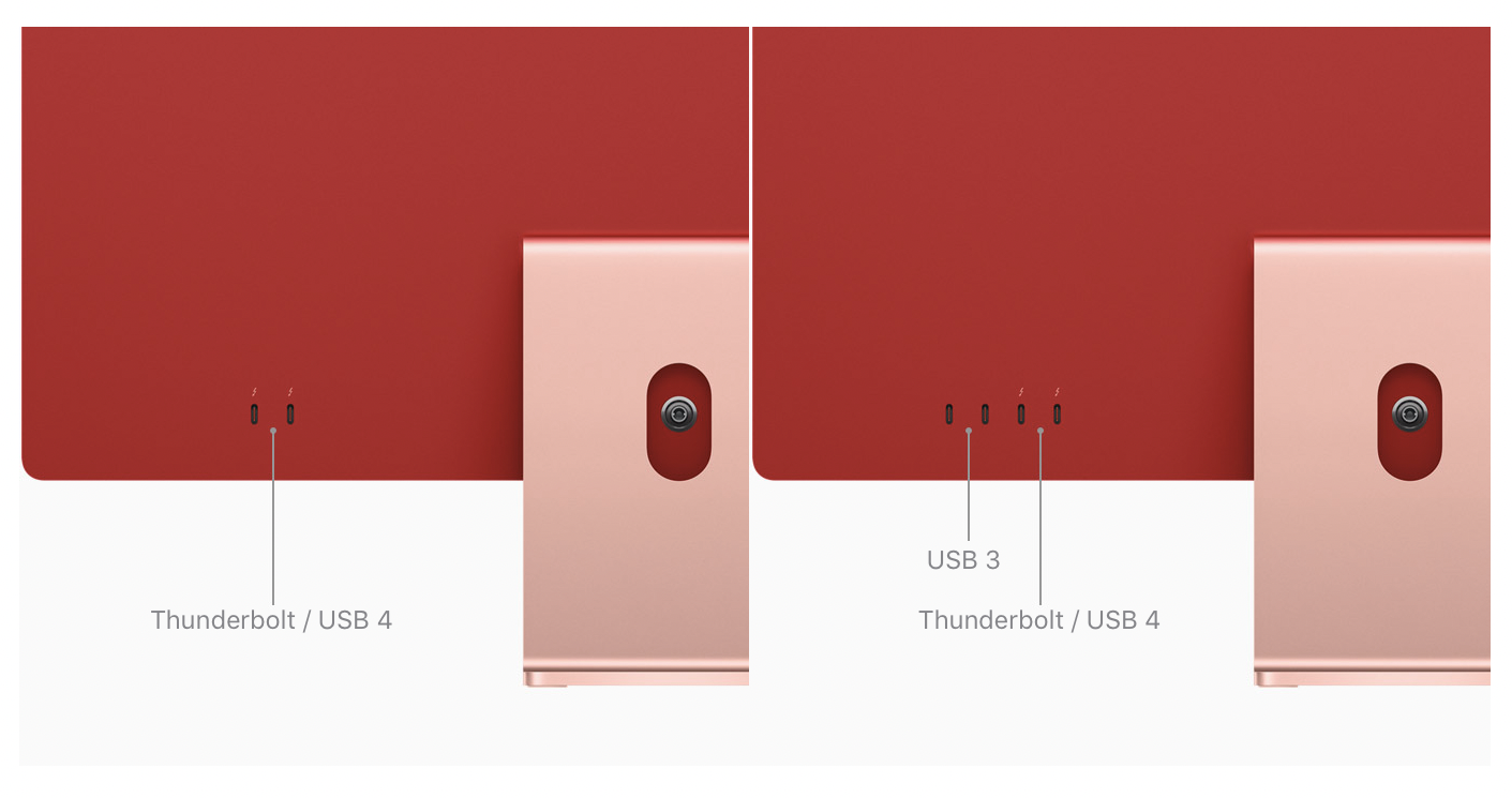 USB-C and Thunderbolt: Understanding Ports and Cables for Macs, iPhones,  and iPads - The Mac Security Blog