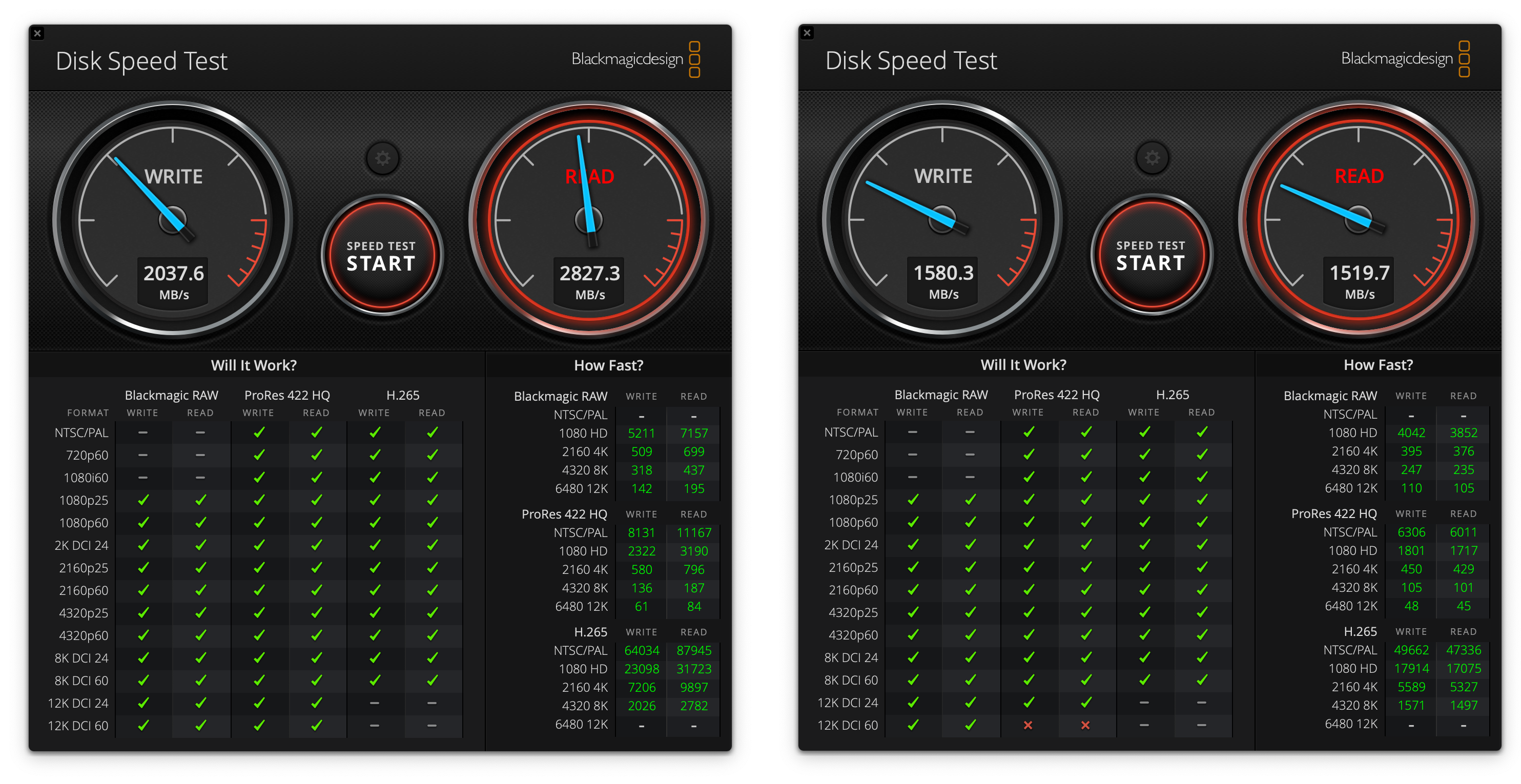 M2 MacBook Pro's 256GB SSD is only about half as fast as the M1