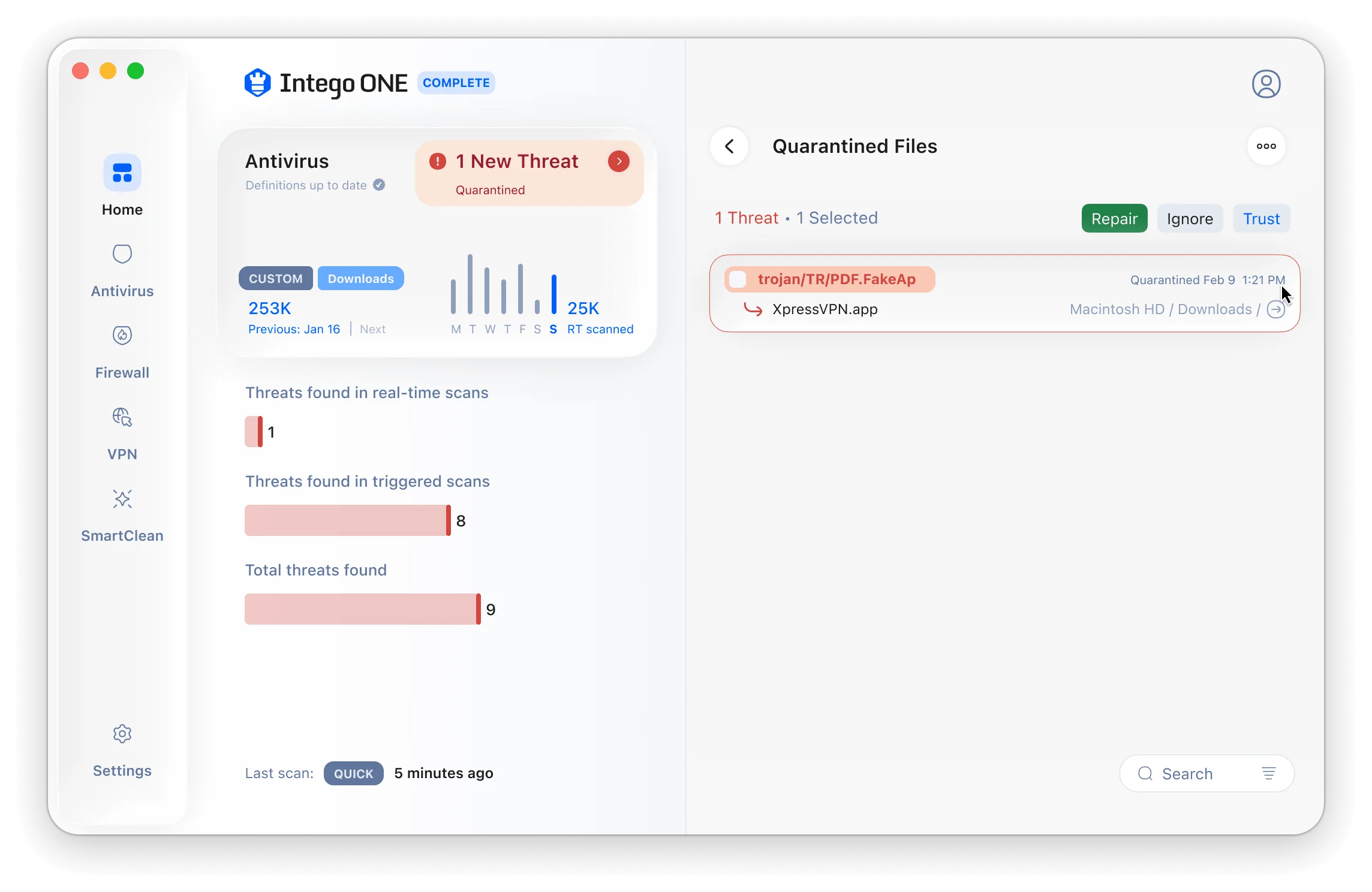 Intego ONE showing details for a flagged file and options for what to do next