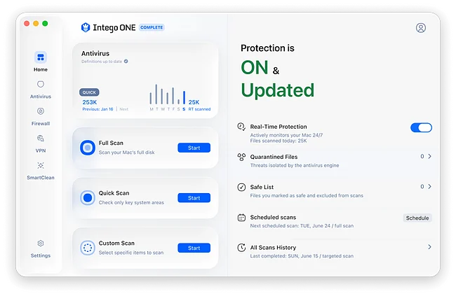Intego ONE antivirus screen showing Full Scan, Quick Scan, Custom Scan, and One Scan options