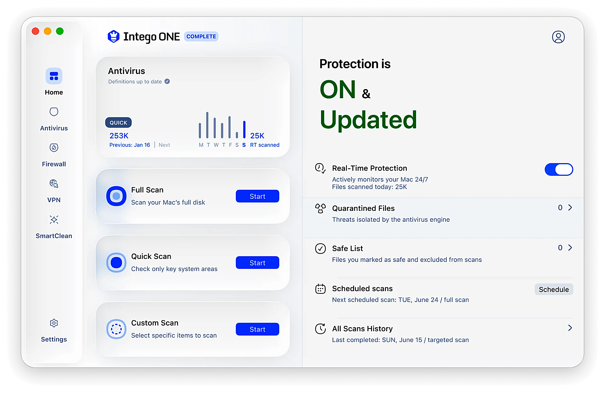 Intego ONE antivirus screen showing Full Scan, Quick Scan, Custom Scan, and One Scan options