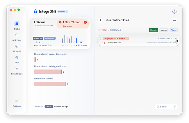 Intego ONE showing details for a flagged file and options for what to do next