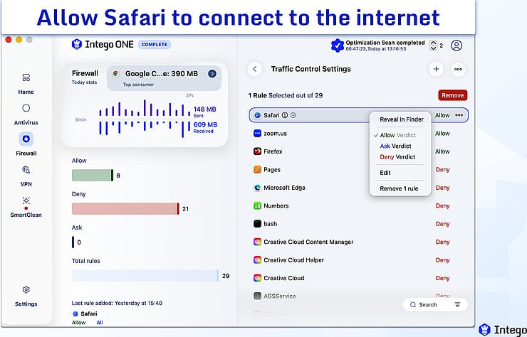 Intego ONE application dashboard showing Traffic Control Settings within the Firewall menu.