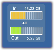 intego virusbarrier server